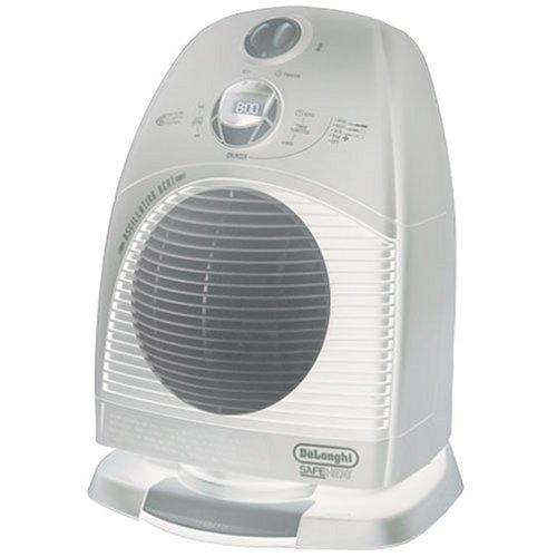 Delonghi DFH469M Fan Heater